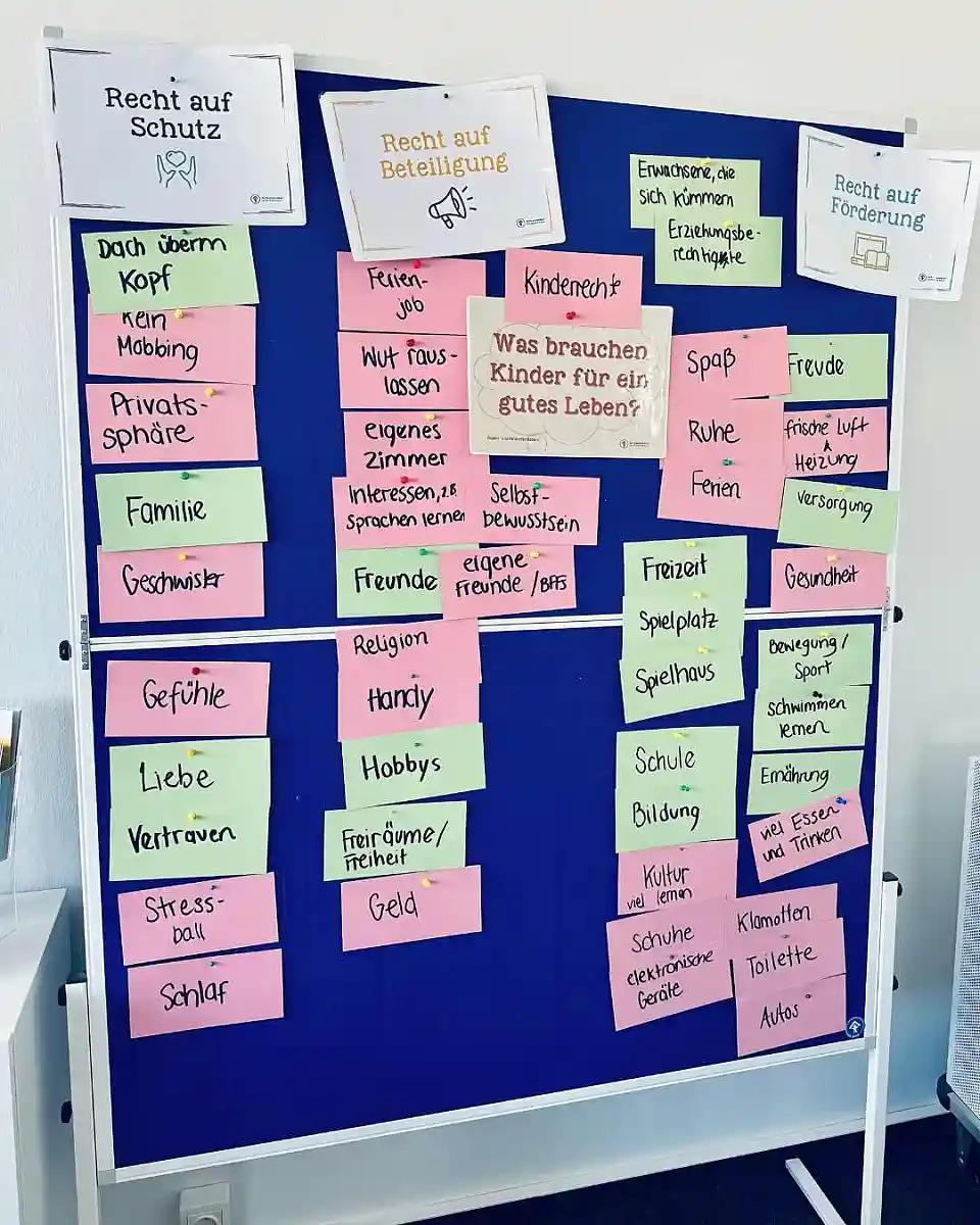 Sammlung von Kinderrechten, die die Kinder bereits kennen an einer Pinwand