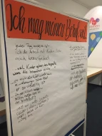 Impressionen: Ergebnisse der Interaktiven Kaffeepause