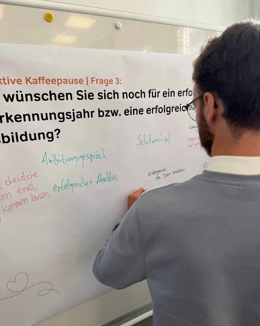 Fragen an Stellwand w&auml;hrend der Pause beantworten