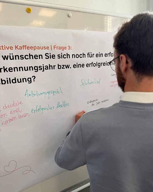 Fragen an Stellwand während der Pause beantworten