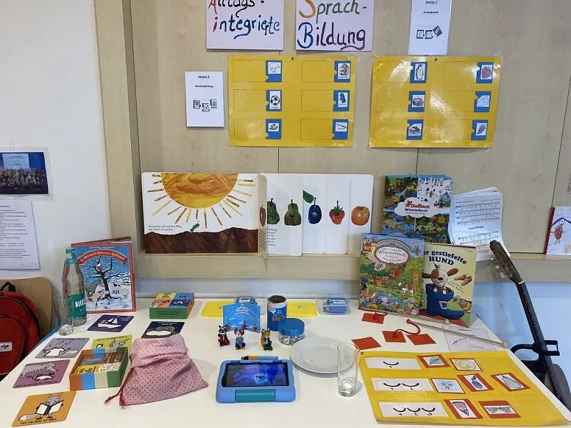 Alltagsintegrierte sprachliche Bildung