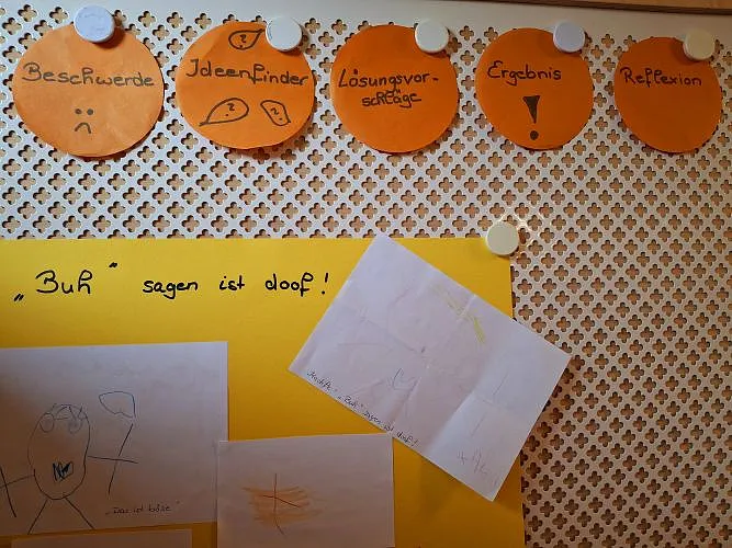 Meinungsmelder | Beschwerdeverfahren