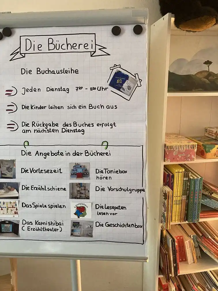 Flipchart mit Infos zur B&uuml;cherei