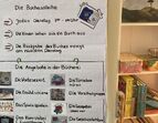Flipchart mit Infos zur Bücherei
