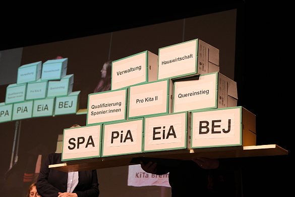 Karton mit den unterschiedlichen Ausbildungsformaten bei KiTa Bremen