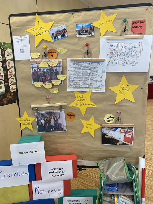 Darstellung der Historie Schl&uuml;ssel&uuml;bergabe Bundesprogramm Sprach-Kitas