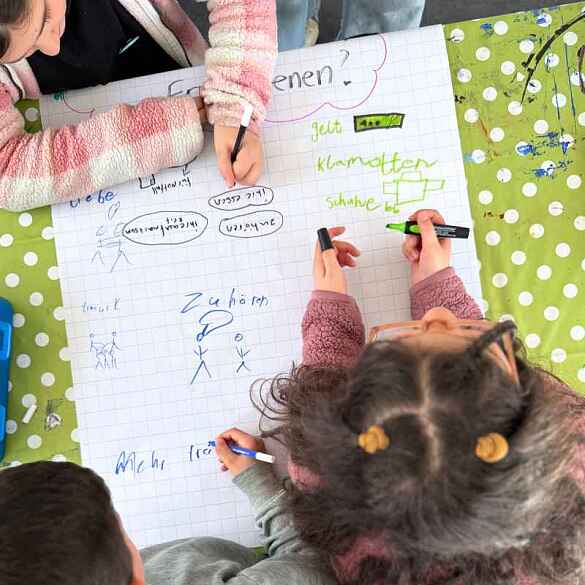 Kinder schreiben auf einem Flipchart. Foto aufgenommen aus der Vogelperspektive.