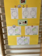 Flipchart mit Übersicht der Betreuungszeiten