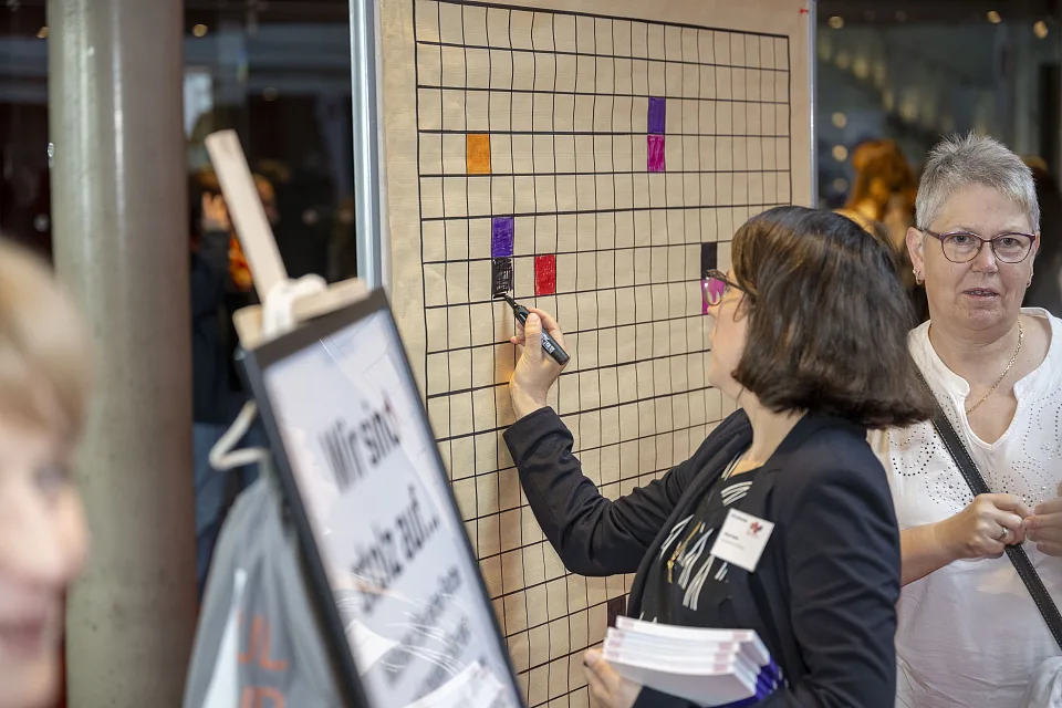 Worauf sind Sie stolz? Abfrage w&auml;hrend der Veranstaltungpause. 