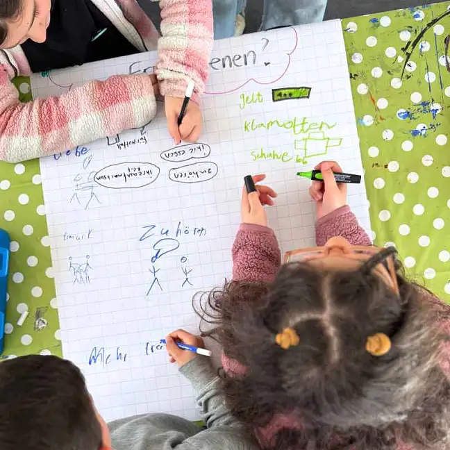 Kinder schreiben auf Flipchart. Aufnahme aus der Vogelperspektive.