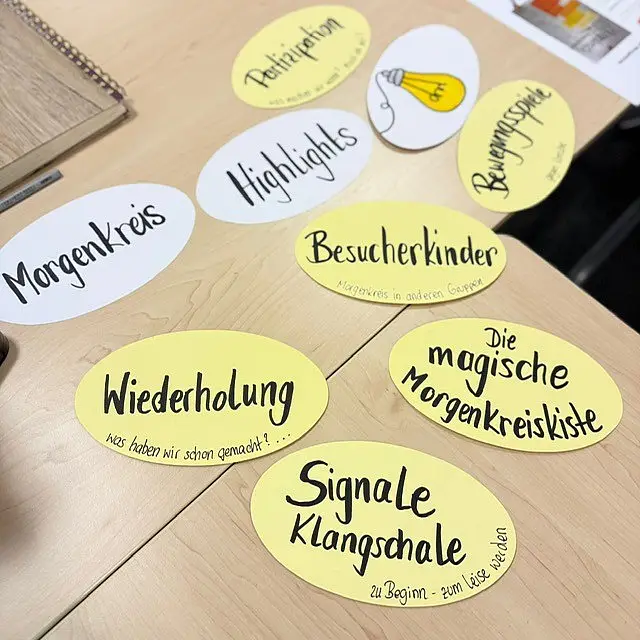 Beschriftete Pinnwand-Karten liegen auf einem Tisch und deuten eine Arbeitssituation an.